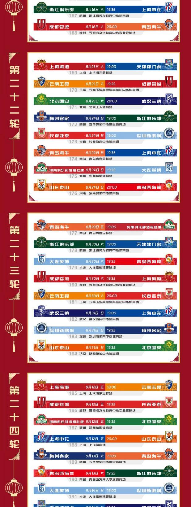 京沪大战引爆中超联赛，球迷热情高涨